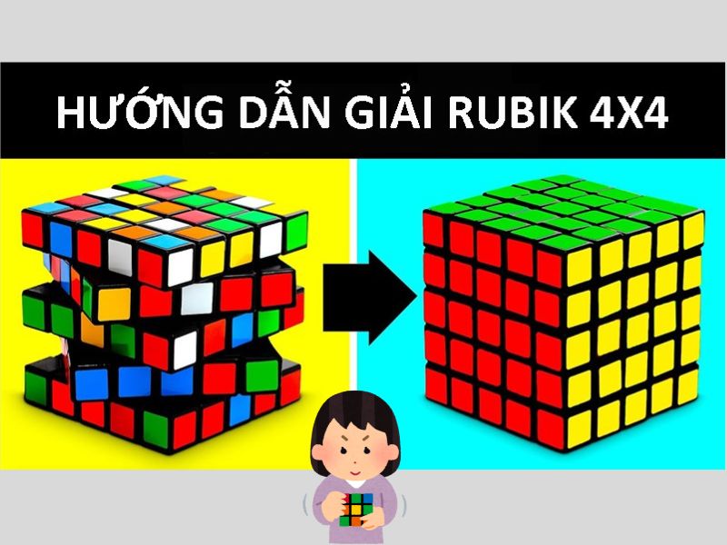 Cách giải Rubik 4x4 đơn giản