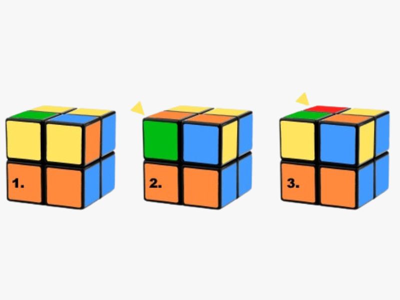 Định hướng các mảnh màu vàng và hoàn thành Rubik 2