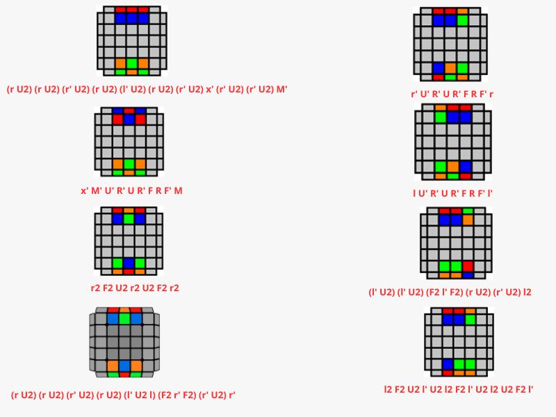 Các lỗi Parity phổ biến và cách giải 1