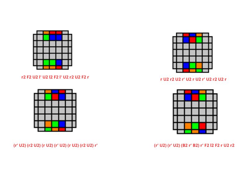 Các lỗi Parity phổ biến và cách giải 2