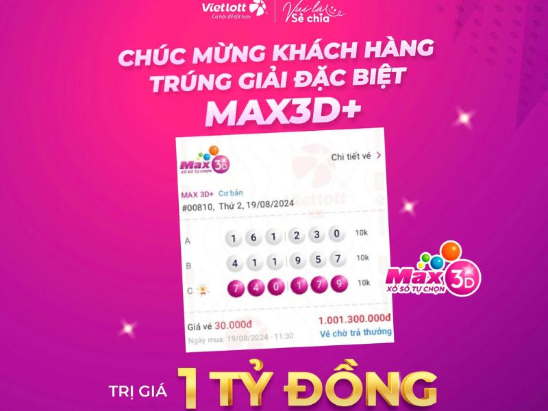 Tại sao chọn Max 3D Pro cho người mới